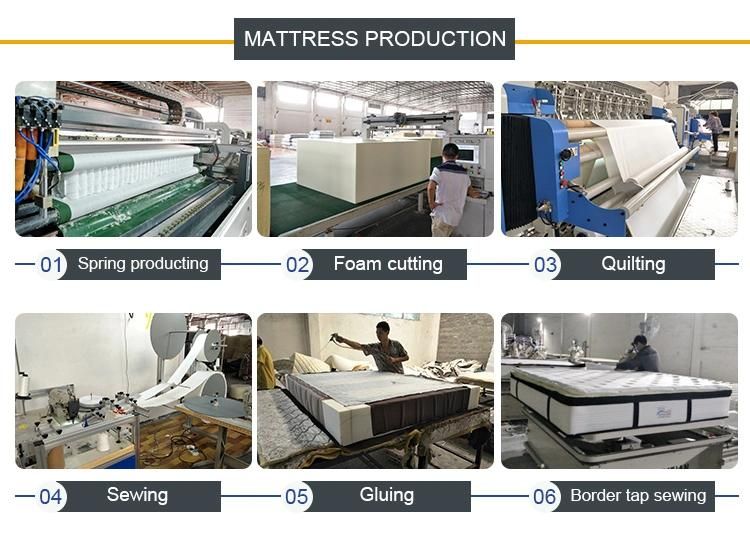 Compressed Mattress Topper 30cm High Pocket Spring and Deluxe Foam Encased 7cm