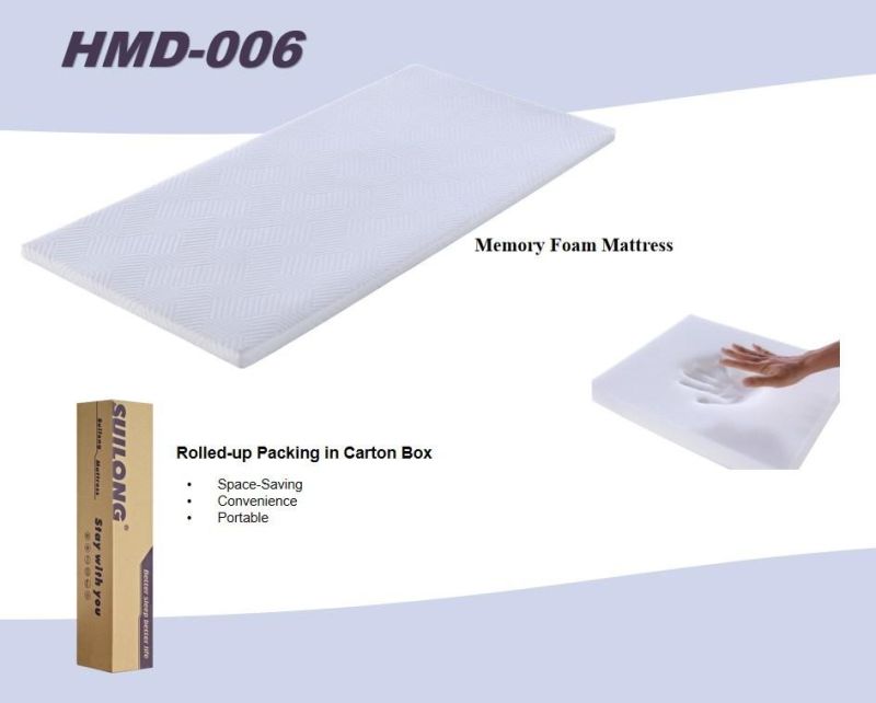 4cm Height Thin Knitted Fabric Memory Foam Mattress Mat