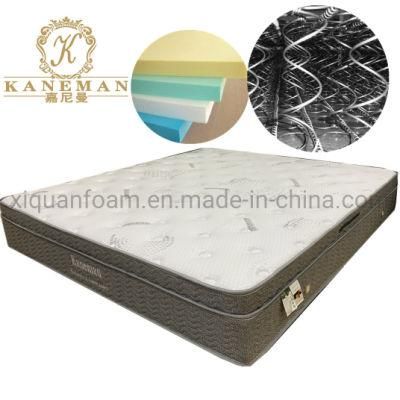 Cheap Spring Mattress 10inch Bed Mattress Rolled Mattress in a Box