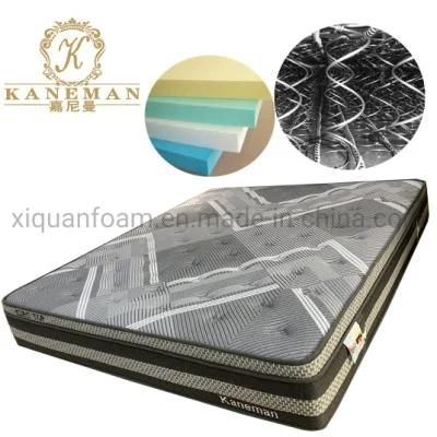 Wholesale Metal Spring Mattress Compress Bed Mattress in a Box