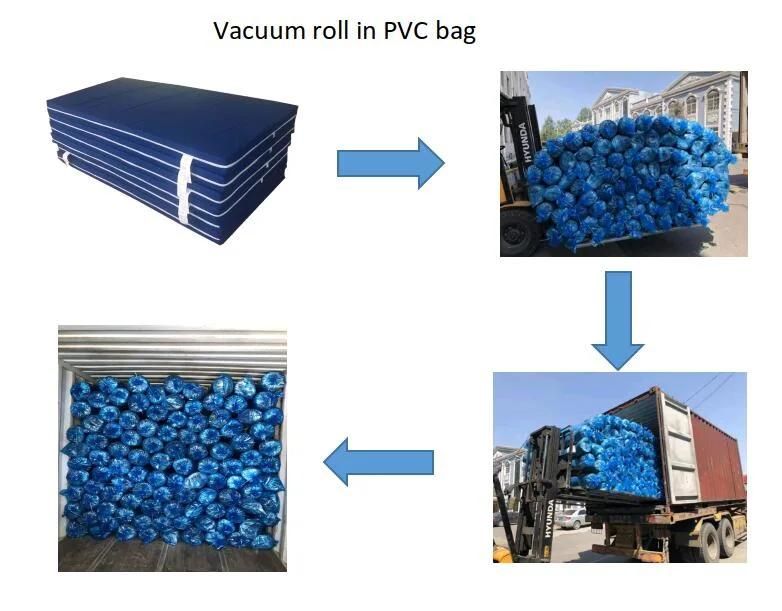 Hospital Rehabilitation Fireproof and Waterproof Foam Mattress Vacuum Roll Compress