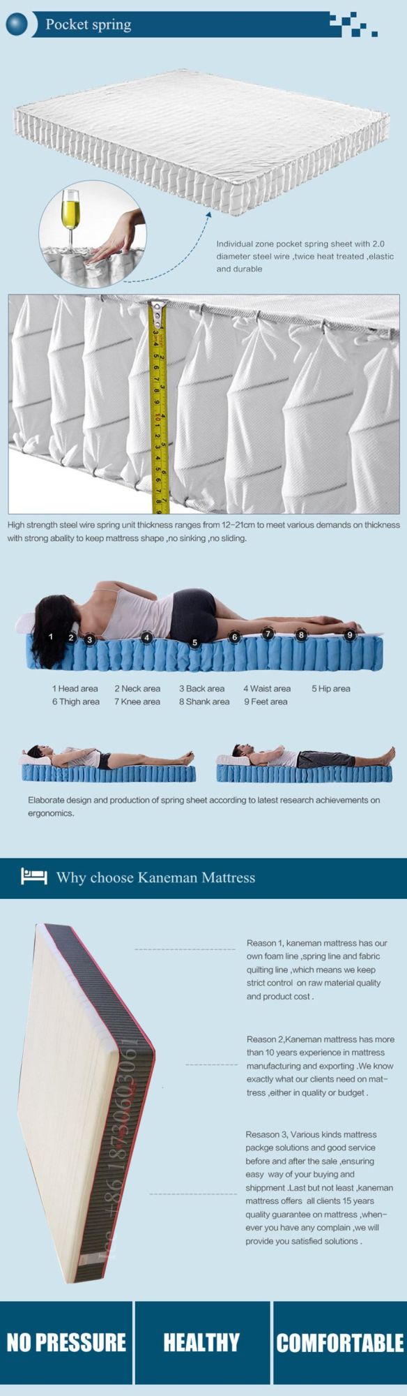 Full Size Memory Foam Mattress Pocket Spring Hybrid Mattress