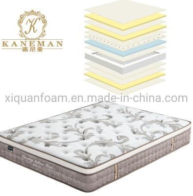 Compress Mattress Pocket Spring Mattress in a Box