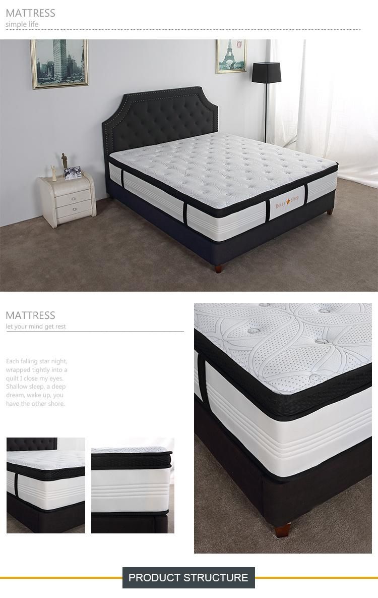 Compress Pocket Spring Bed Mattress