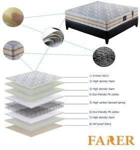 Hot Sale Spring Foam Mattress for Bedroom
