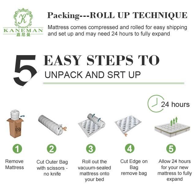 Cheap Price Spring Mattress Roll up