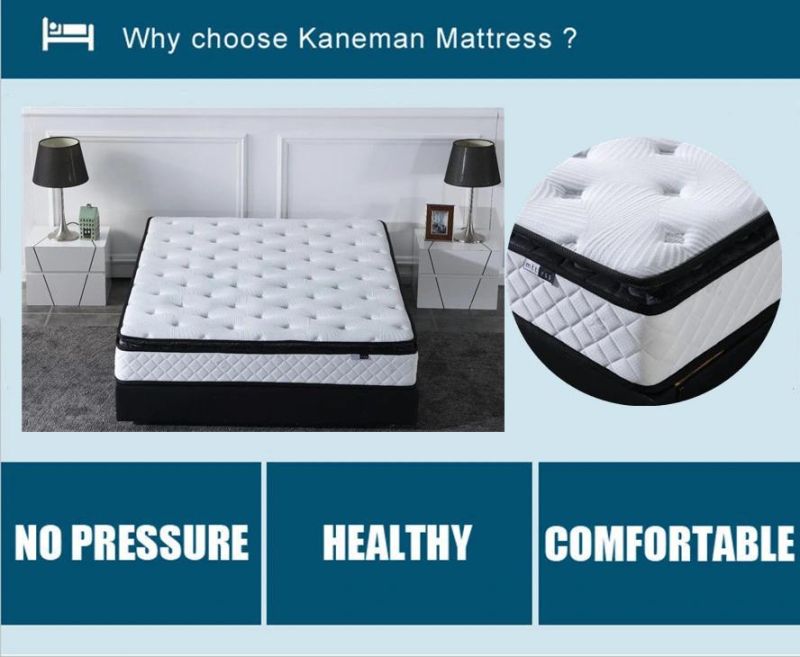 Wholesale Cheap Price Spring Mattress Rolled Hotel Mattress in a Box