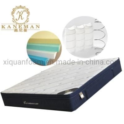 Top Rated Good Price Mattress Custom Euro Top Pocket Spring Mattress