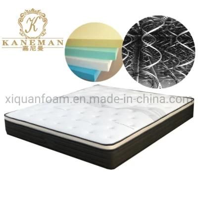 Full Sizes Coil Spring Mattress Wholesale Bed Mattress in a Box