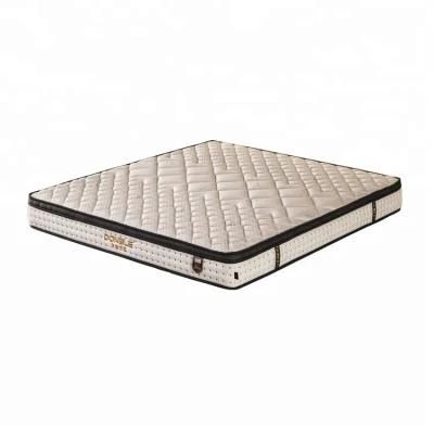 Hotel Bed Room Thin Foam Rolled Single Mattress with Price