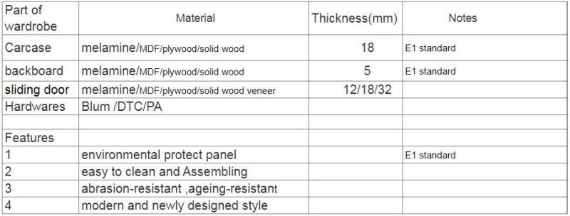 Bedroom Wall Mounted Wardrobe Closet Cabinets