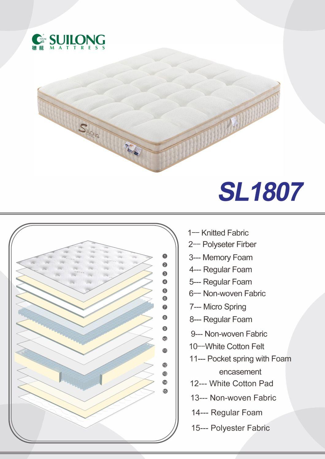 Bedroom Furniture Memory Foam Bread Spring Mattress