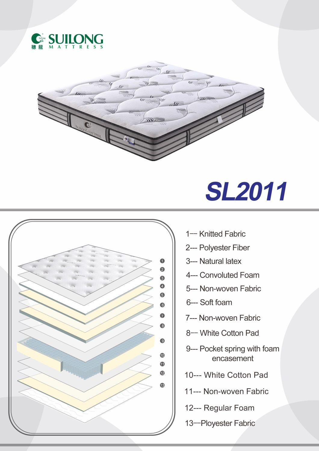 Modern Bedroom Furntiure Pocket Spring Mattress for Bed (SL2011)