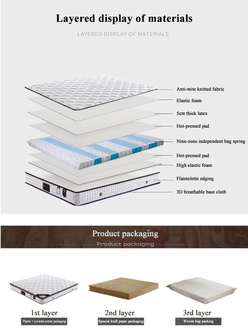 Luxury Bedroom 12 Inch Bed Mattress Fiber Detachable Washable Firm