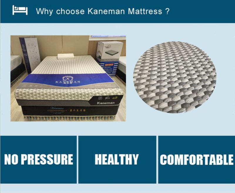 Hot Sale Mattress 10inch/25cm Foam Mattress Hotel Mattress in a Box