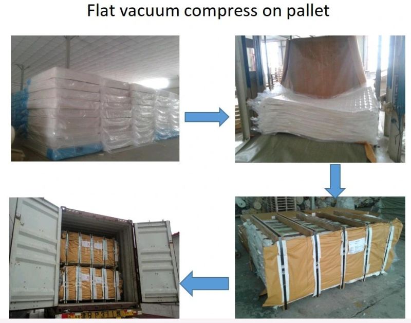 Fire Retardant Luxury Spring Mattress for Hotel and Apartment