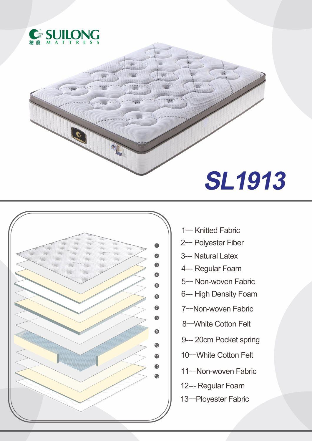 Pocket Spring with Memory Foam Mattress Nearest Mattress Store