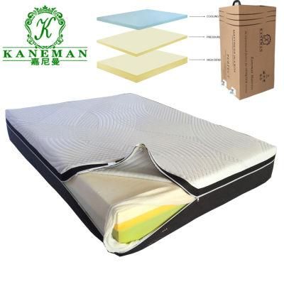 Sleepwell Memory Foam Mattress Wholesale From Mattress Manufacturer