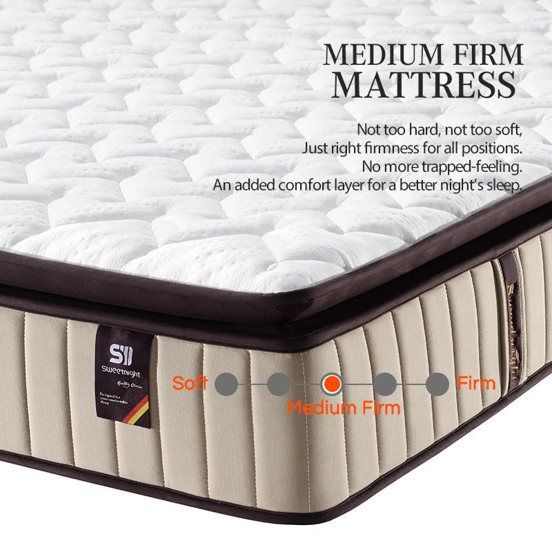 Hotel Firm Anti Condensation Mat Full Size Latex Spring Mattress