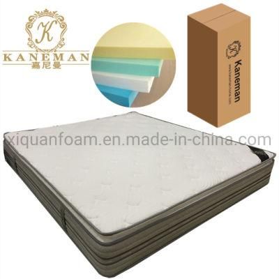 Bonnell Spring Mattress in Box Custom Pillow Top Mattress Factory Supply