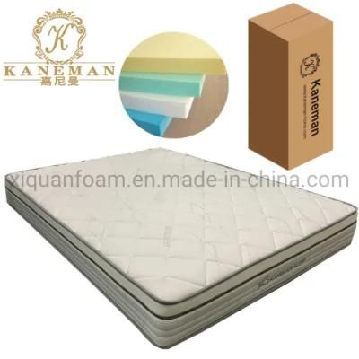 Spring Mattress Online Rolled Bed Mattress in a Box Coil Spring Mattress