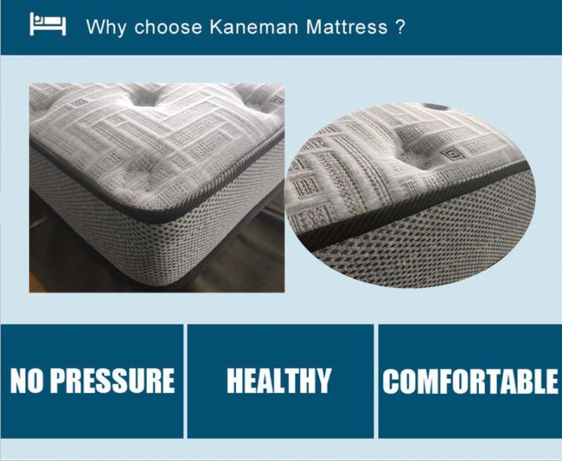 Single Size 8inch/20cm Mattress Pocket Spring Mattress Rolled Packed Bedroom Mattress