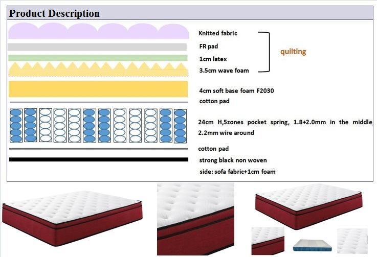 Modern-Bedroom-Furniture-Bed-Mattress Twin-Double-Single-Queen-King-Calking Size Knitted Fabric- Wholesale-Double-Single-Natural Latex Spring Mattress
