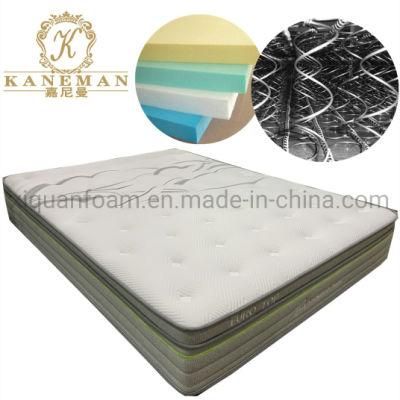 Cheap Spring Mattress 2022 Wholesale Price Mattress in a Box