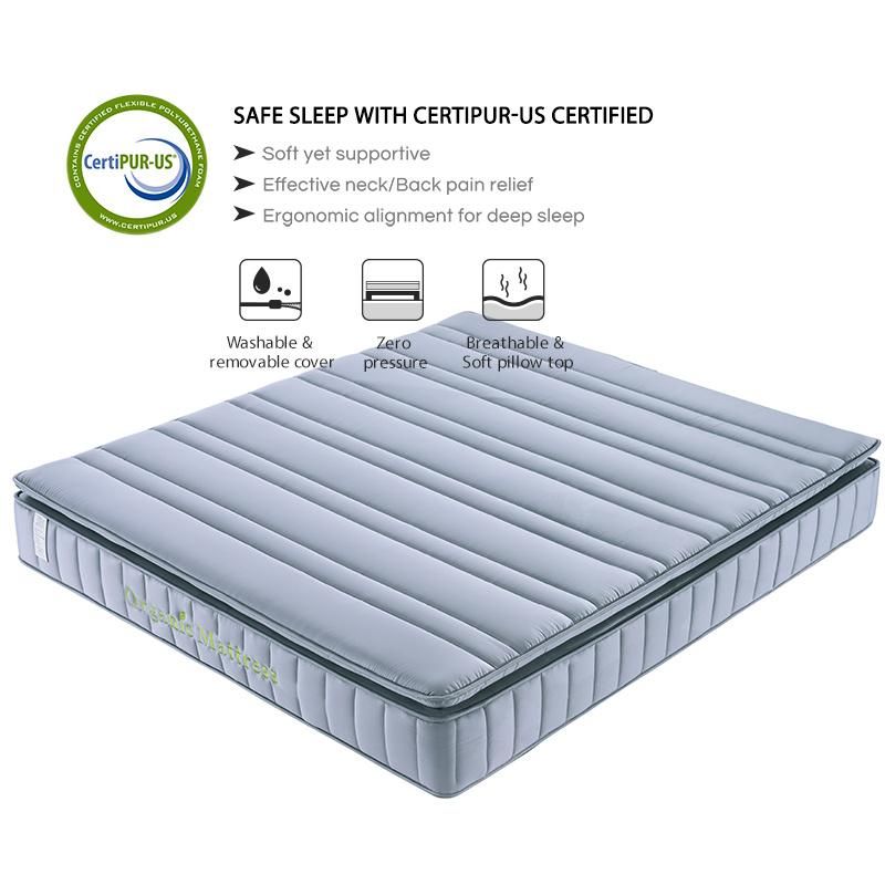 Hot Selling Euro Top Full Size Luxury Bedroom Foam Single Bed Fabric Hotel Latex Pocket Coil Spring Mattress