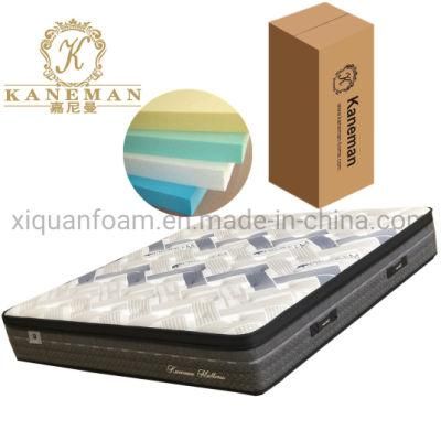 Buy 10inch Coil Spring Mattress Rolled Euro Top Mattress Manufacturer Made