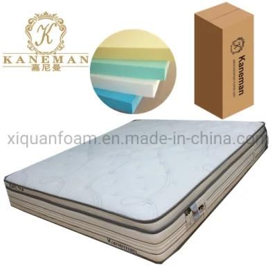 Hotel Bed Mattress Type Cheap Coil Spring Mattress Rolled in a Box Factory Mattress