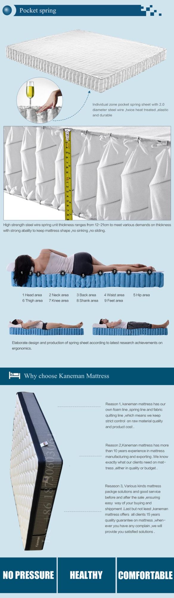Latex Mattress Pocket Spring Hotel Mattress Bedroom Mattress