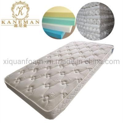 Cheap Price Thin Foam Mattress Compressed Packing