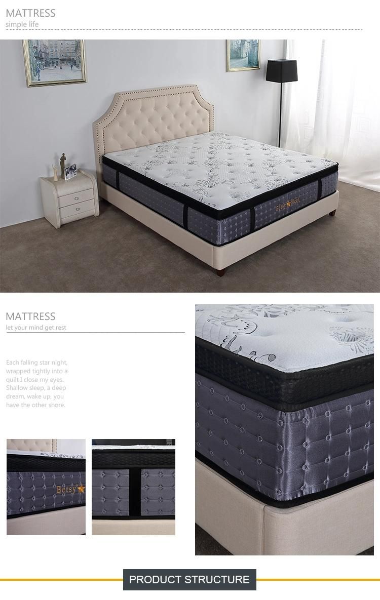 Massage Spring Mattress in a Box