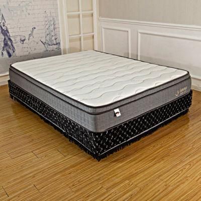 Luxury Rolling Euro Top Mattress-Bed Mattress-Mattress