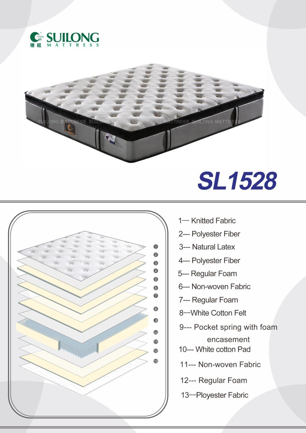 Small Single Mattress Euro Top Latex Pocket Spring Mattress