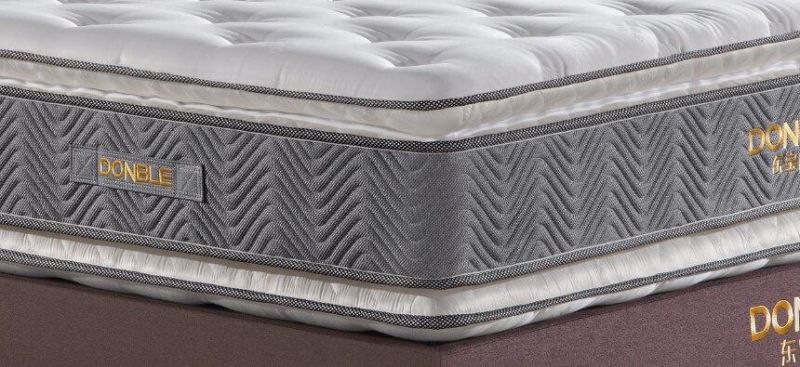 Orthopedic and Resilient Pocket Spring Mattress with Zipper