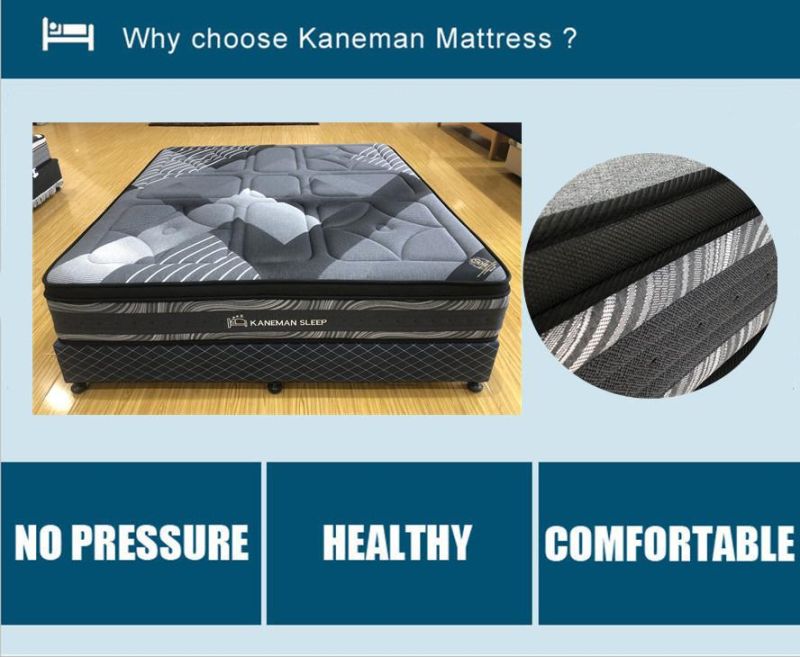 Rolled Memory Foam Mattress Custom Pocket King Spring Mattress China Mattress Supplier