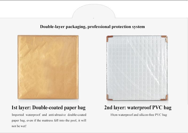 Customized Spring Starwood Hotels King Round Mattress for Bedroom