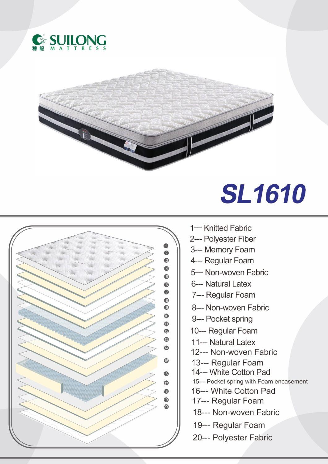 Small Single Mattress Home Furniture Memory Foam Mattress