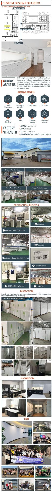 Manufacture Custom Sliding Door Wardrobe for Projects