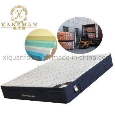 Custom Back Pain Pocket Spring Mattress Vacuum Packed Mattress Manufacturer