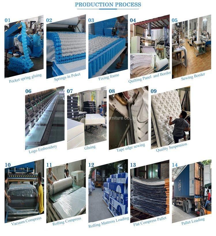 Leepwell Memory Foam Natural Latex Single Bed Mattress for Hotel
