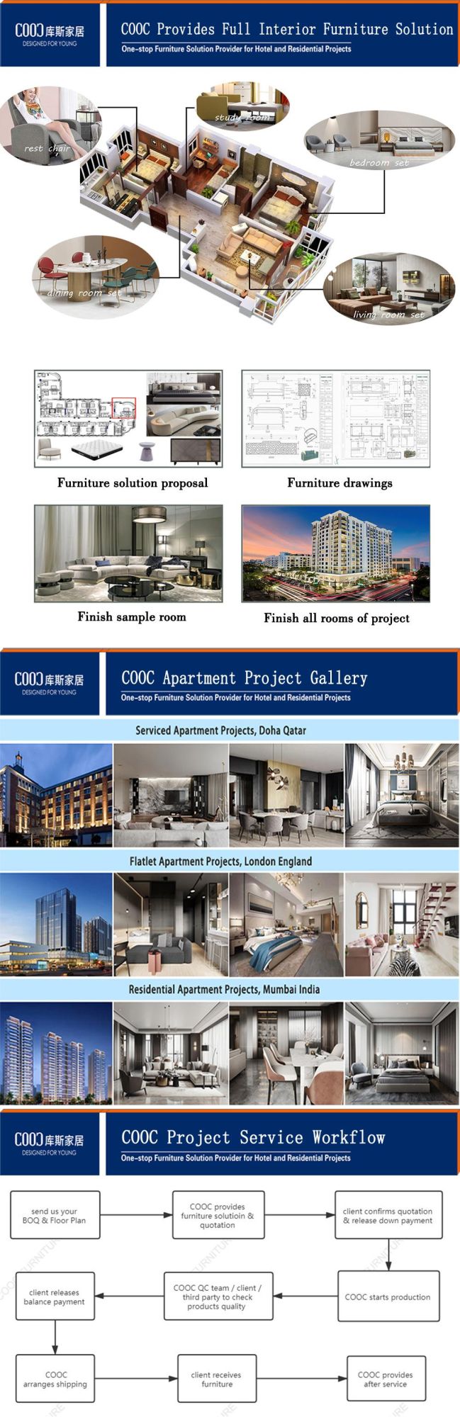 Civil Housing Project Luxury Queen Bed World Cup Hotel up-Holstered Beds Project Tender Modern Furniture