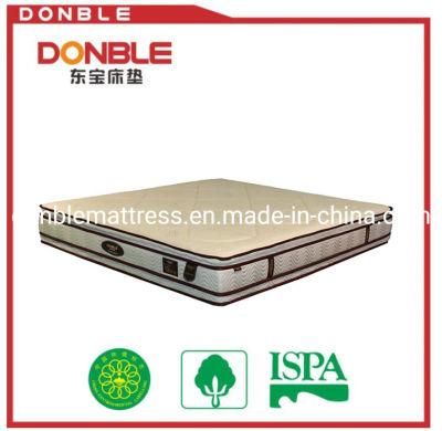 Pillow Top Medium Soft Pocket Spring Mattress