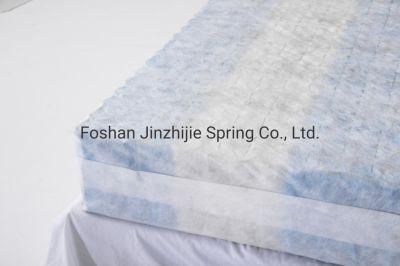 Bed-Furniture-Home-Hotel 3/5/7/9 Zoned King/Queen/Twin Size Mattress Spring-Coil Unit Pocket Spring