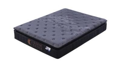 Euro Top Comfort Sleep Soft Foam Latex Pocket Spring Mattress Hotel Bed Furniture