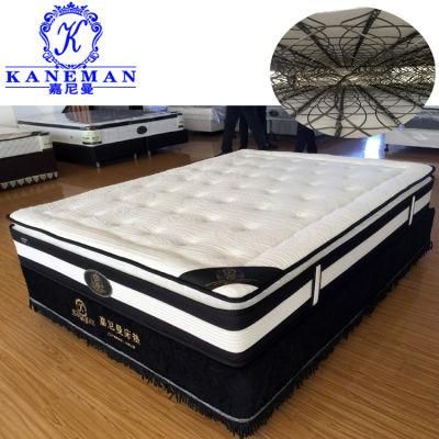 High Quality and Cheap Price Vacuum Packed Compressed Spring Mattress