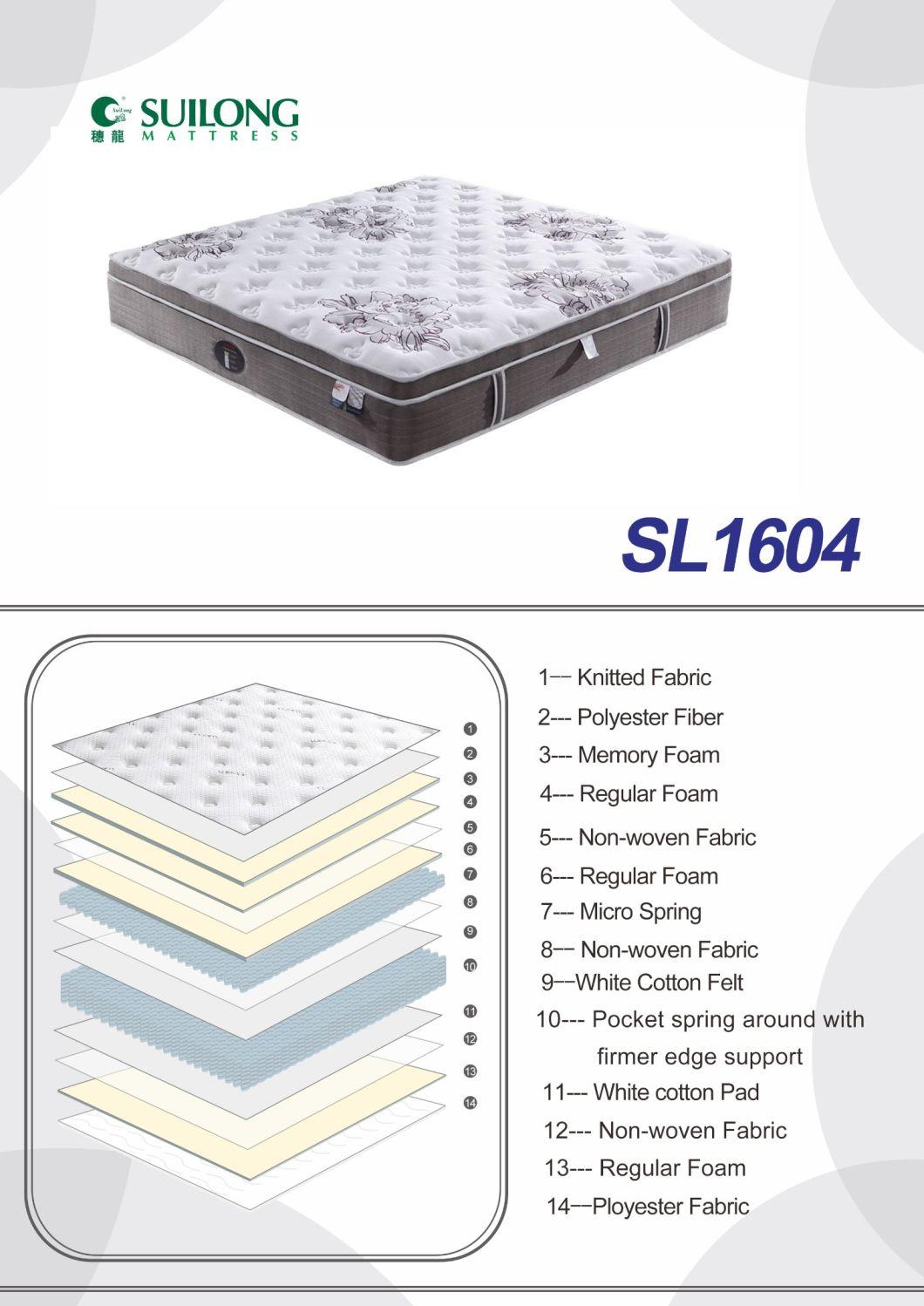 Small Single Mattress Comfortable Furniture Euro Top Compressed Mattress