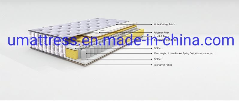 Sleeping Hot Selling Customized Memory Foam Mattress
